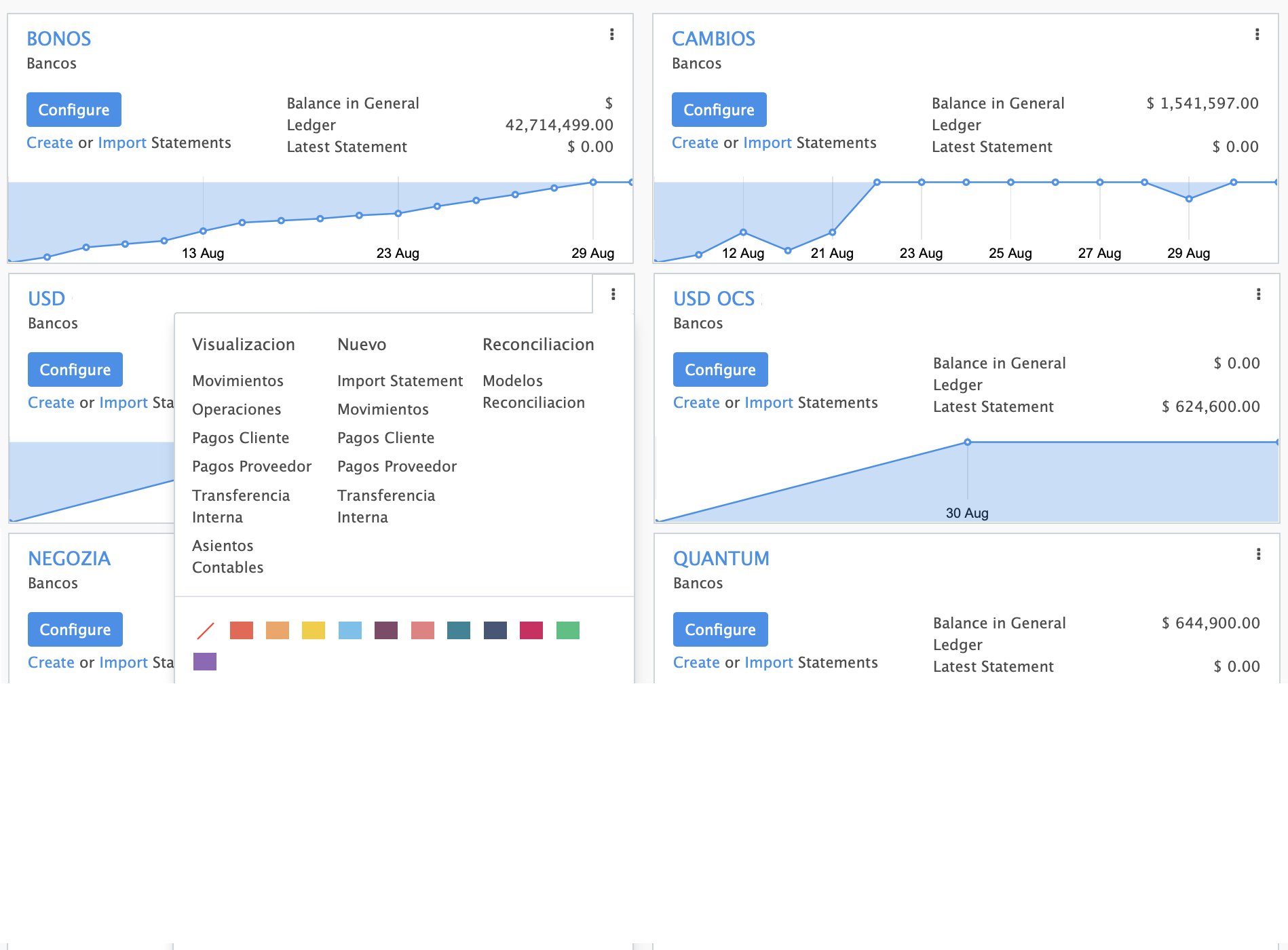 Odoo • Text and Image